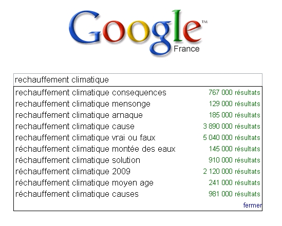 Google Suggest "Réchauffement climatique"